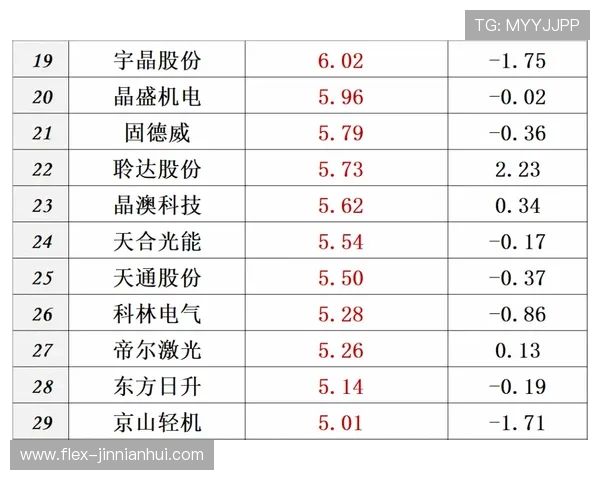 2025年格林足球球星排名最新榜单与实力分析